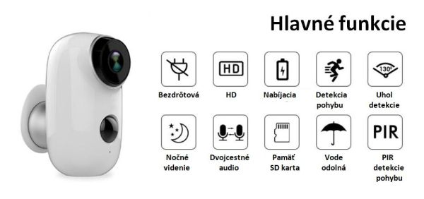 Hlavné funkcie